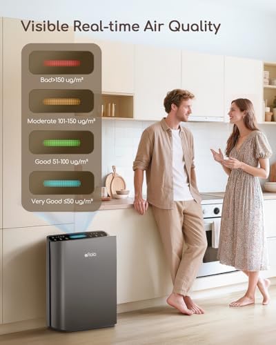 Afloia Air Purifier for Home & Bedroom, 2,000 ft², PM2.5 Monitor