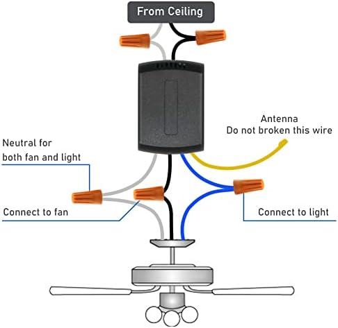 YukiHalu Ceiling Fan Remote Control Kit, Universal and Compact Size, Fan Speeds and Timings Control, Comply with UL1917