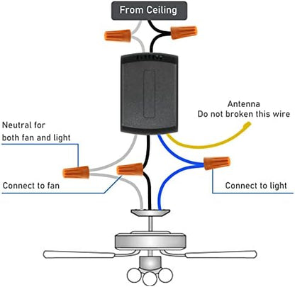 YukiHalu Ceiling Fan Remote Control Kit, Universal and Compact Size, Fan Speeds and Timings Control, Comply with UL1917