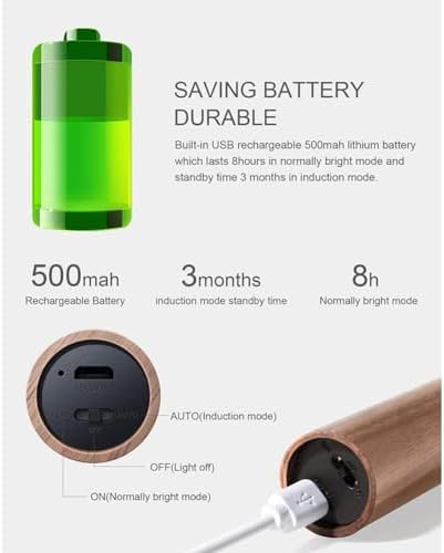 LANDGOO Wooden Motion Sensor Night Lights,