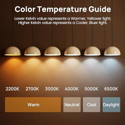 Consciot BR30 LED Bulb Dimmable, 10W Equivalent 65W, 850lm, 2700K, 3 Pack