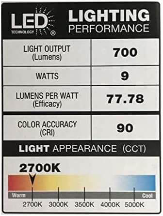 Commercial Electric 5/6 in White Integrated LED Energy Star Color Changing Recessed Trim Downlight 8 Pack…