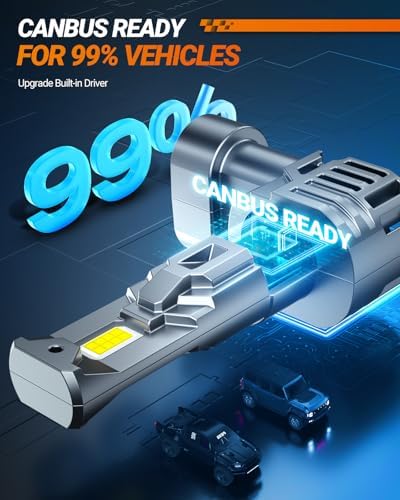 SEALIGHT 9005/HB3 Fog Light Bulbs, 50000LM Bright, 6500K Cool White, 70000+ Hour Lifespan With Cooling Fan, Plug-N-Play Installation, 2-Pack