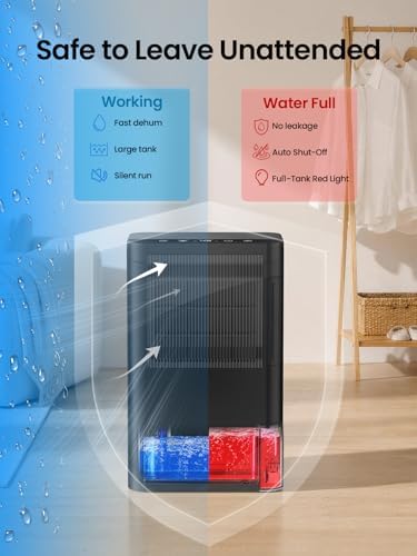 Dehumidifiers for Home, 2.5L Tank, 35dB Quiet, Continuous Draining Hose