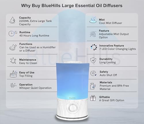 BlueHills Premium 2000 ML XL Essential Oil Diffuser Large White Wood Grain