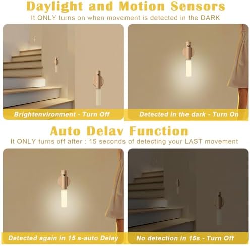 LANDGOO Wooden Motion Sensor Night Lights,