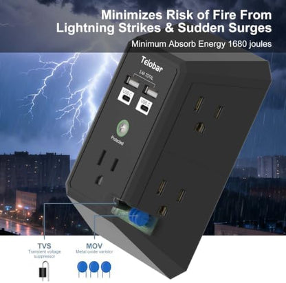 Wall Charger, Surge Protector, Teiobar 5 Outlets and 4 USB Ports(2USB-C)