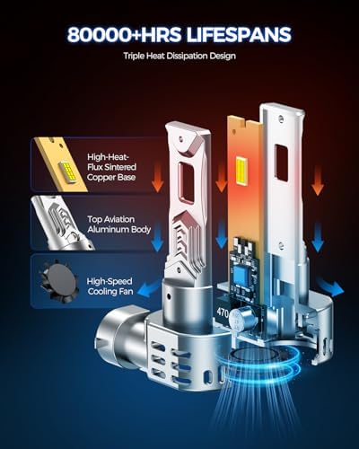 Marsauto 9005 H11 Light Bulbs Combo, 120,000 Lumens 12X Brighter