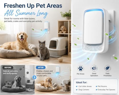 8Pack Plug-In Air Ionizers for Home,2026 Summer Multi-Room Ionic Air Purifiers,Filterless Mini Air Fresheners for Pet Odors,Smoke Smell,Plug In Air Purifier for Bedroom,Kitchen,Office and Basement