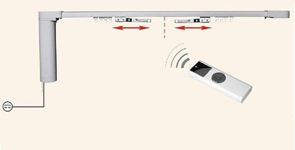 Custom Size Flexible Bendable Curved Electric Motorized Traverse Remote Controlled Drapery Track for Corner or Bay Window 118” CL200BT-CT
