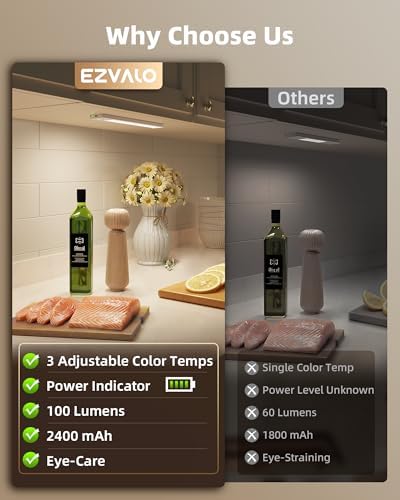 EZVALO Under Cabinet Lighting Wireless, 6Pack 12'' Rechargeable Closet Lights, LED Motion Sensor Indoor, Dimmable & 3 Color Temps Battery Operated with Power Display, for Kitchen, Stairs, Bookshelf