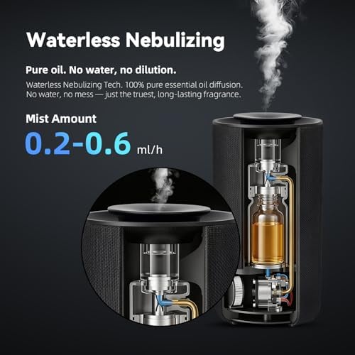 Waterless Essential Oil Diffuser for Home & Car,Fabric Covered with Ambient Light,2-in-1 Modes & Adjustable Mist Output,Cordless Portable Scent Machine with Auto Start-Stop,Fits 5/10/15ml