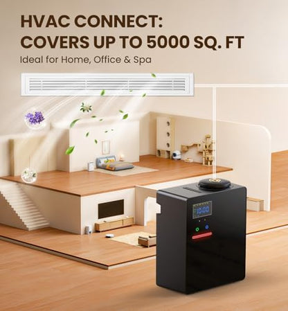 Waterless Essential Oil Diffuser with 2 x 100ML Oils, 5000 Sq.Ft Whole House Scent Machine, 200ml Cold Air Fragrance Diffuser with Bluetooth App Control for Home Hotel Office, Black