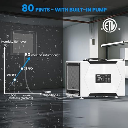 CADPXS 80 Pints Crawl Space/Commercial Dehumidifier with Pump & Drain Hose
