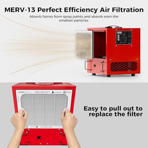 ALORAIR Purecare 1050IG Portable Air Filtration System, 850/1050 CFM