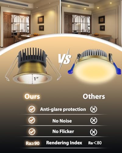 Adetu 6 Pack 3 Inch 5CCT Bronze Anti-Glare LED Recessed Ceiling Light
