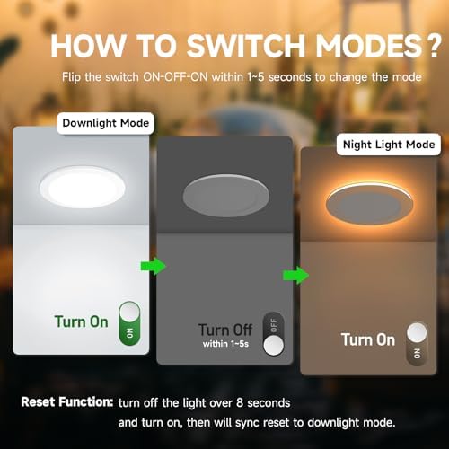 ECOELER 6 Inch 5CCT LED Recessed Ceiling Light with Night Light, 12W 1050Lm Slim Canless Wafer Downlight, Dimmable & 5 Color Selectable Recessed Lighting, ETL&FCC Listed
