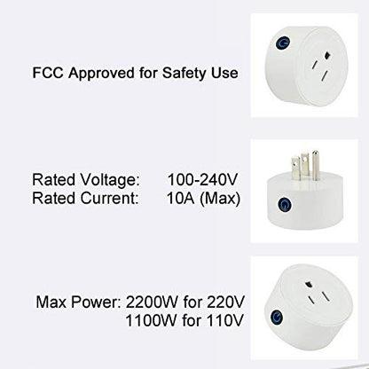 Martin Jerry mini Smart Plug Compatible with Alexa and Google Home, Smart Home Devices, No Hub Required, Easy Installation and App Control as Smart Switch Timing (Round) (4Pack)
