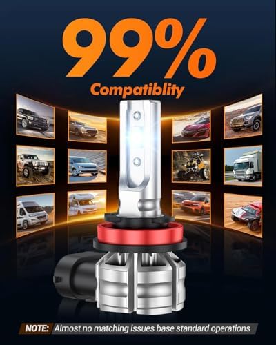 SEALIGHT H8 H16 H11 LED Fog Light Bulbs, 10000LM 6500K Cool White Fog Lights LED, 1:1 Mini Design Plug & Play, IP68 Waterproof H11 LEDs, Pack of 2
