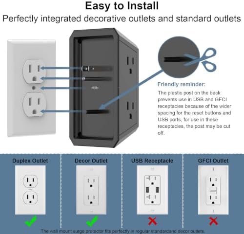 Wall Charger, Surge Protector, Teiobar 5 Outlets and 4 USB Ports(2USB-C)