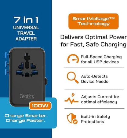 Ceptics Universal Travel Adapter, GAN 100W, 4 USB Ports & 2 Input Sockets