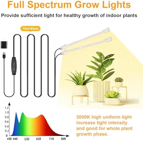 8.6'' Mini Two Strip Growing Lamp for Indoor Plants, 3000K Full Spectrum LED Grow Light Strips with Auto ON/Off 3/9/12H Timer & 10 Dimmable Levels for Green House Succulent (2 Head×2 Pack)