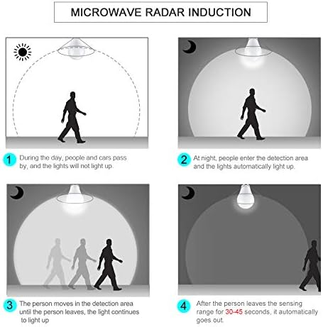 Home Bulbs 25W 20W 15W 10W da LED E27 Radar Motion Sensor Light Bulb 85-110V Infrared Detection Smart Lamp Working in Night Darkness Household Lamp