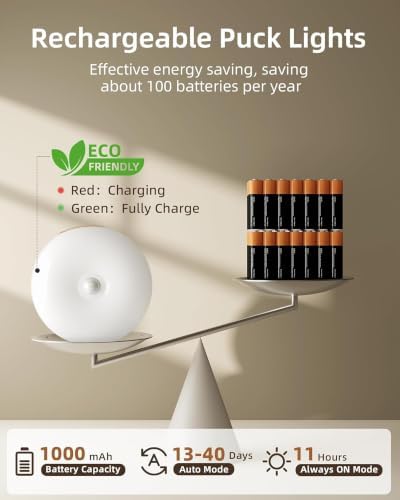 EZVALO Under Cabinet Lighting with Charging Station, 1000mAh Rechargeable Puck Lights with Remote, 3 Color Temps & 12 RGB Closet Lights, Dimmable Motion Sensor Lights for Shelf, Kitchen (6 Packs)