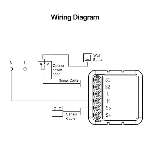 WiFi Garage Door Opener Controller, 1CH