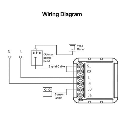 WiFi Garage Door Opener Controller, 1CH
