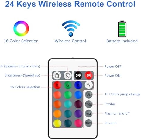 Smart WiFi RGB LED Light Strip Remote Controller, 24 Key RF Wireless Remote