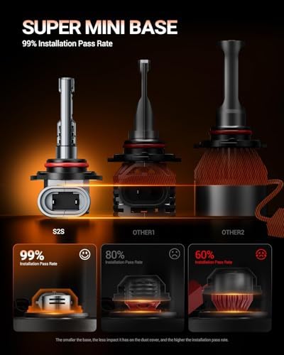 SEALIGHT 9005 9006 Bulbs 160,000LM Higher Brightness 6500k Cool White with Cooling Fans, 9005/HB3 Light 9006/HB4 Powersports LED Fog Lights 52W High Power 1:1 Design, 4 Pack