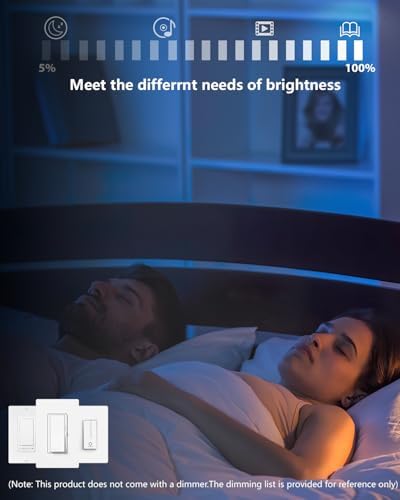 zouzai 1 Pack 4 Inch LED Recessed Ceiling Light, 810LM, 5CCT, Dimmable