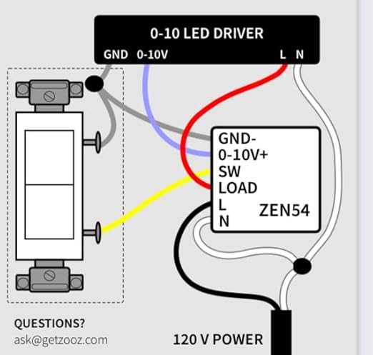 Zooz 700 Series Z-Wave Plus 0-10 V Dimmer ZEN54 | Z-Wave Hub Required (Sold Separately)