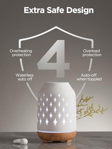 InnoGear 150ml Ceramic Essential Oil Diffusers for Home Humifidier, White