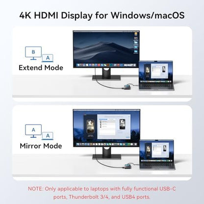 MOKiN USB C Hub 4K HDMI for MacBook Dongle with Smart Display USB C Adapter