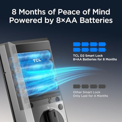TCL Keyless Entry Door Lock, WiFi Keypad Deadbolt Smart Lock with Touchscreen Keypad, App Remote Control, Doorbell, Auto-Lock, Easy Installation, Compatible with Alexa & Google Assistant, D2