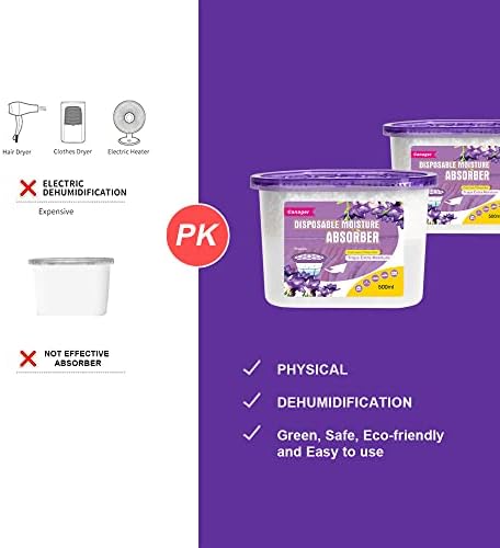 CANAGER Moisture Absorber Box-Odor Eliminator,Absorb Excess Moisture. Suitable for Wardrobe, Bedroom, Kitchen and Bathroom-6 Packs, Effectively Collect Water, Fresh Air,Freesia. Fuchsia