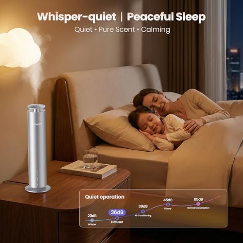 Waterless Essential Oil Diffuser for Large Room up to 1000 Sq Ft - Smart Hotel Scent Diffuser for Home with App, Remote & Timer, Whisper-Quiet Aluminum, Includes 2 x 120ml Oils