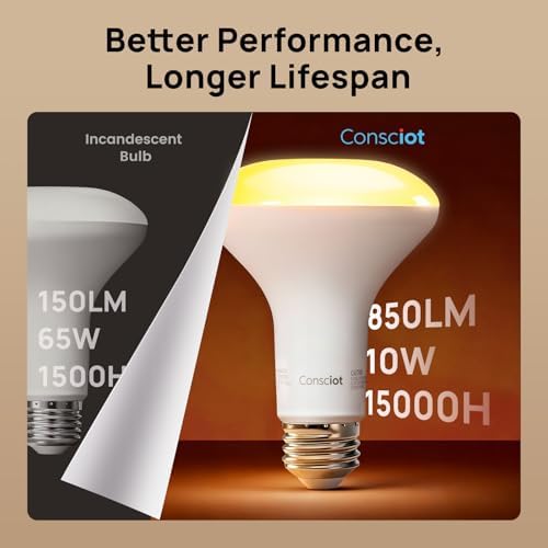 Consciot BR30 LED Bulb Dimmable, 10W Equivalent 65W, 850lm, 2700K, 3 Pack