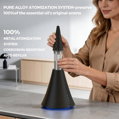 Waterless Essential Oil Diffuser， 2000 Sq.Ft Coverage for Large Rooms