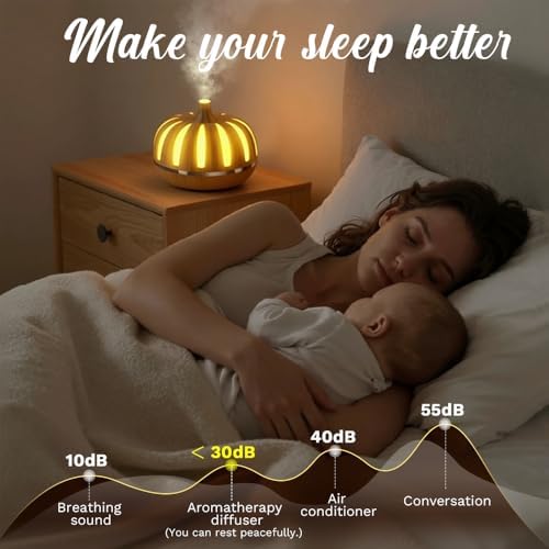 Pumpkin-Shaped Essential Oil Diffuser, with LED Night Light