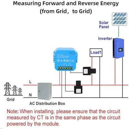 Hilitand WiFi Smart Energy Meter Real Time Monitoring Single Phase Electricity Usage Meter with 2x80A CT Clamp for Solar PV System and Home Energy Management