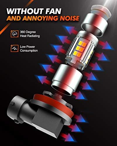 SEALIGHT H11 H8 H16 LED Fog Light Bulbs or DRL, Real 360° illumination Fog Bulbs, 6000K 400% Brightness Upgraded, H16 Front Fog Lamp,Non-polarity, Pack of 2, Plug&Play