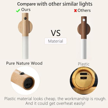 LANDGOO Wooden Motion Sensor Night Lights,
