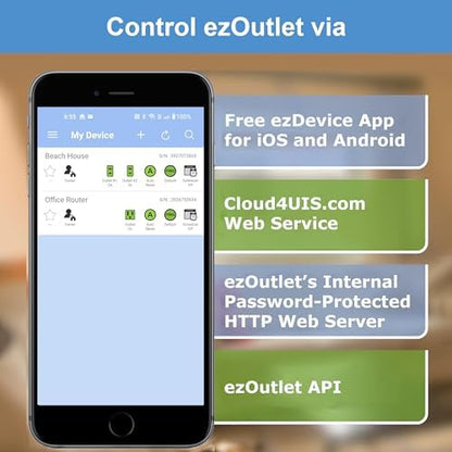 ezOutlet5-2R Internet Enabled IP & WiFi Remote Power Switch w/ Auto Reboot