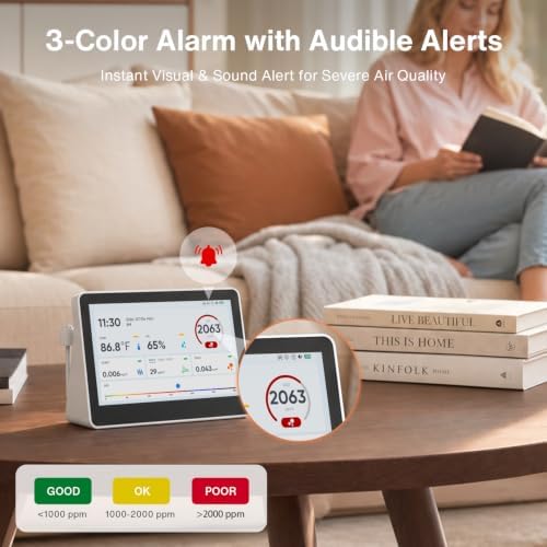 18 in 1 Air Quality Monitor Indoor,15D & 24H History, 7" TFT CO2 Monitor