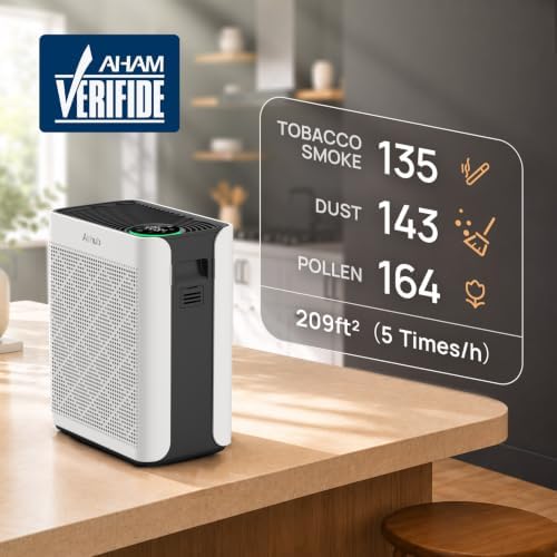 Air Purifier For Home Bedroom Large Room Up To 1092 ft² in 1hr