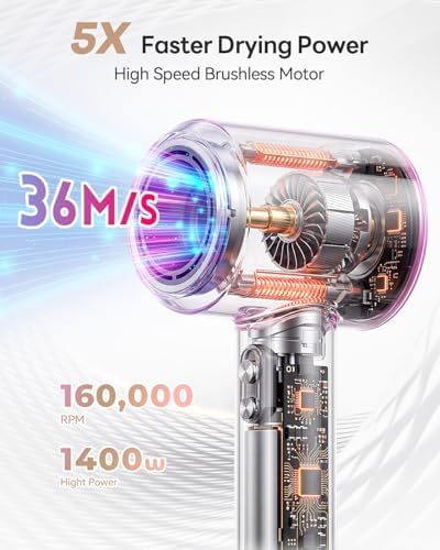 Ionic Hair Dryer, Blow Dryer with Diffuser, Smart Heat Control (Milktea)