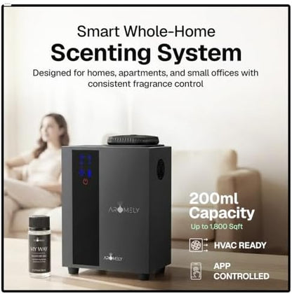 AROMELY ARO Home HVAC Scent Diffuser – Waterless Essential Oil Diffuser